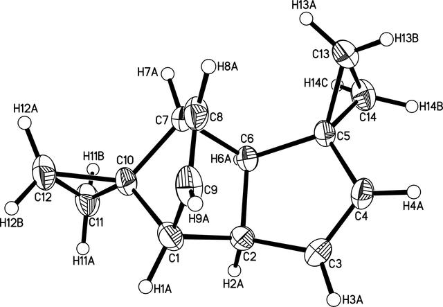 [Figure 1]