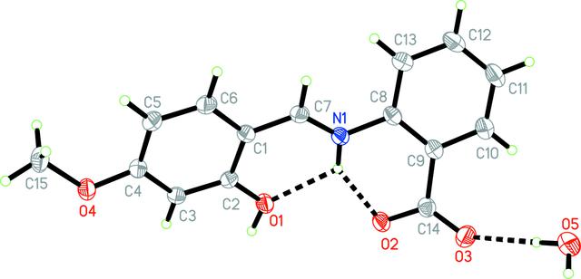 [Figure 1]