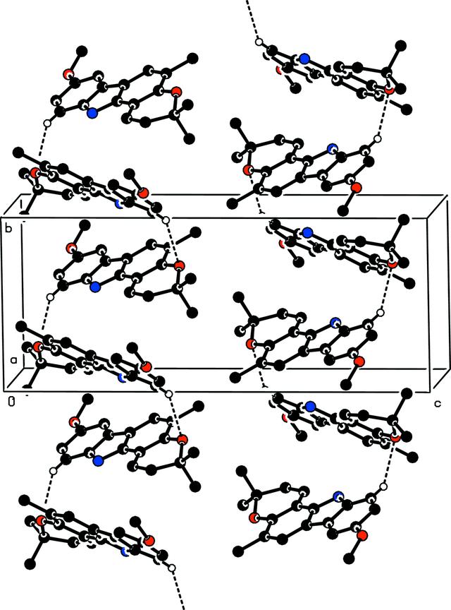 [Figure 2]