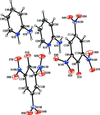 [Figure 1]