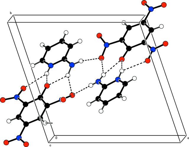 [Figure 2]