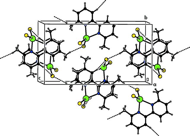 [Figure 2]