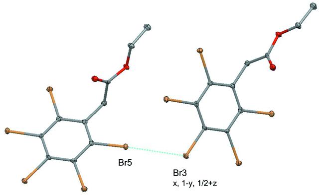 [Figure 2]