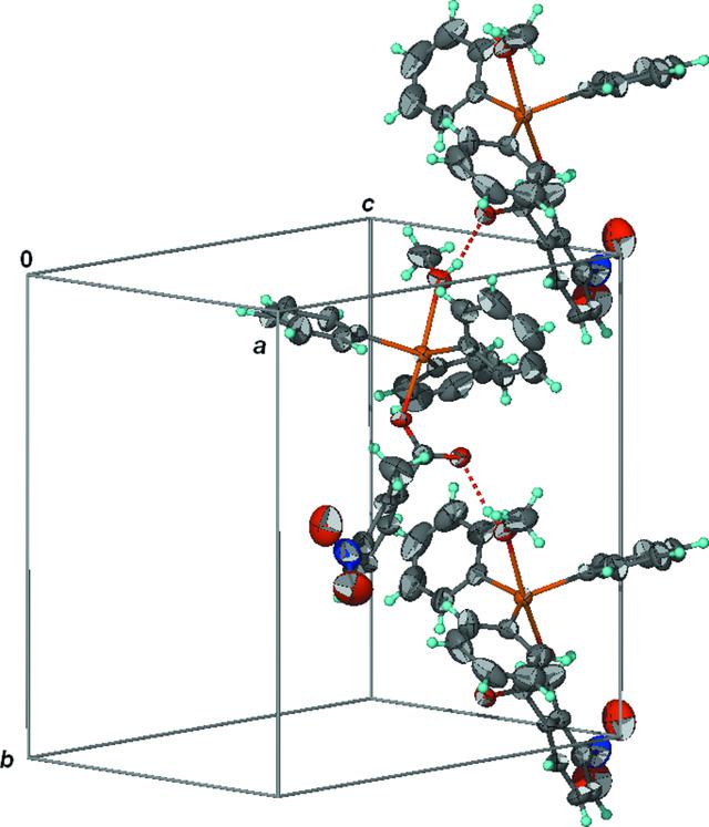 [Figure 2]