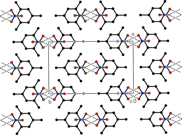 [Figure 2]