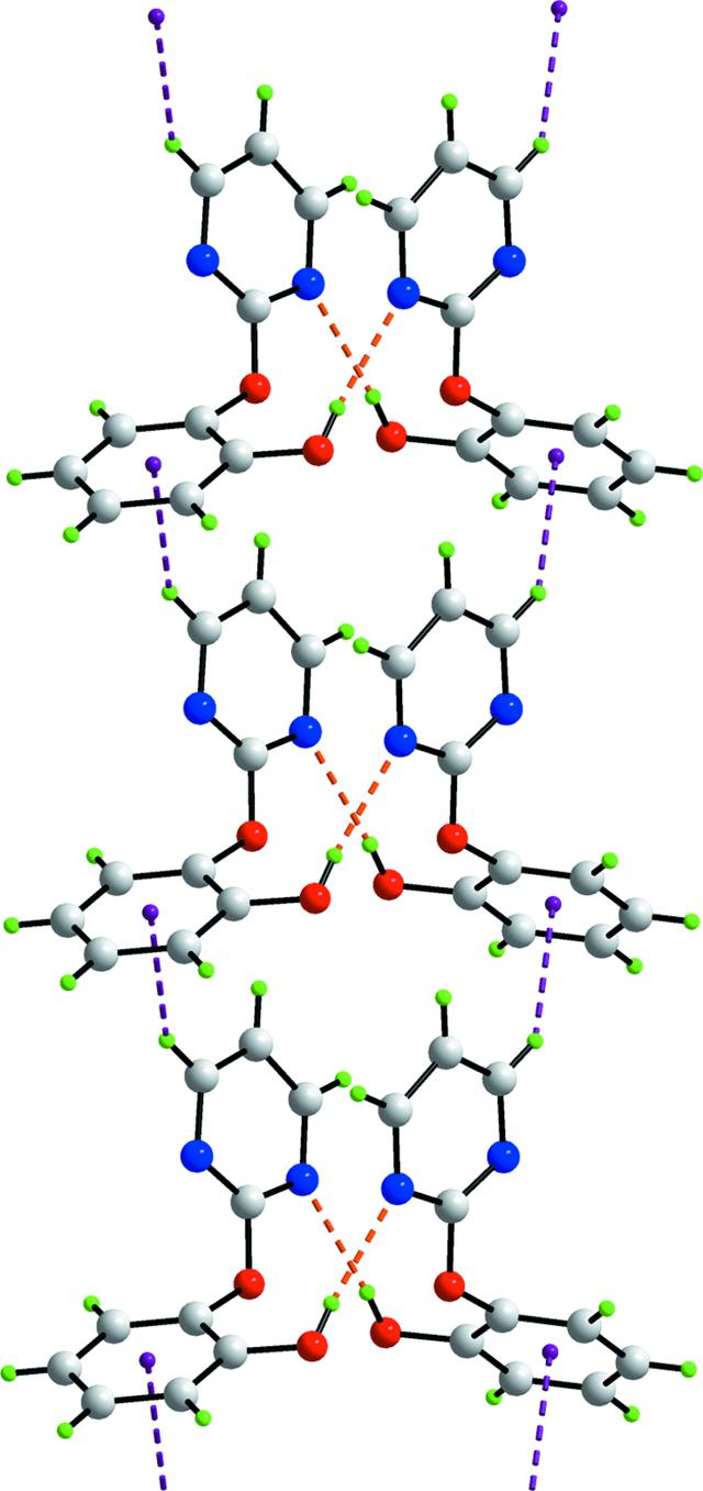 [Figure 2]