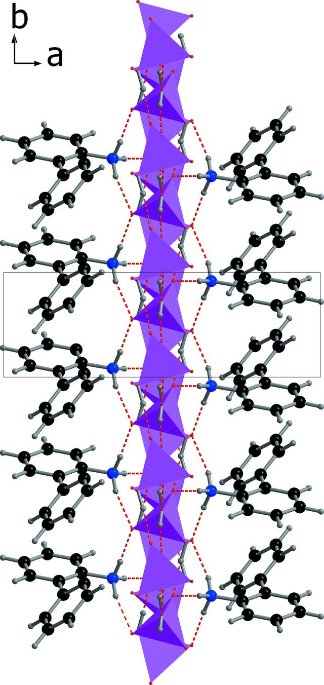 [Figure 3]