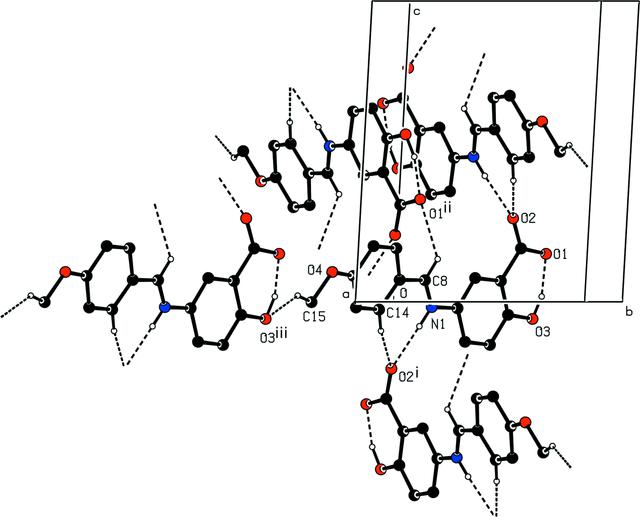 [Figure 2]