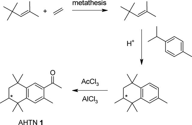 [Figure 2]