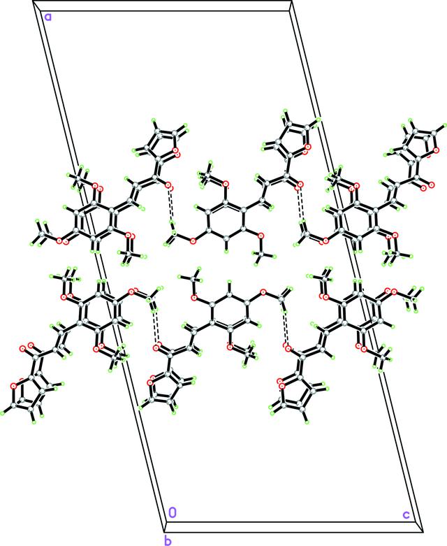 [Figure 3]