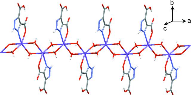 [Figure 2]