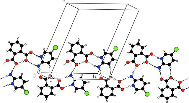 [Figure 2]