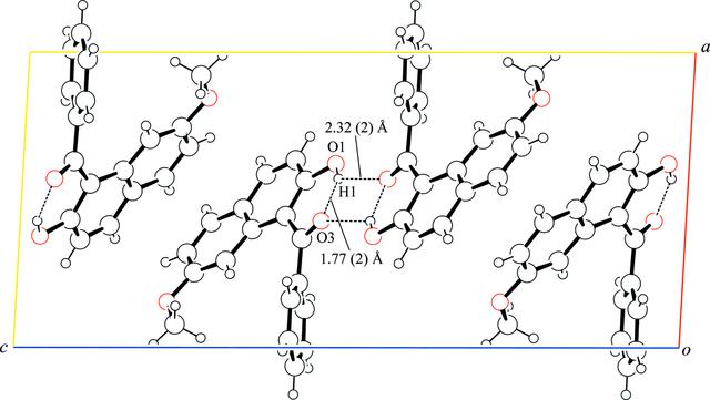 [Figure 2]