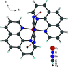 [Figure 3]