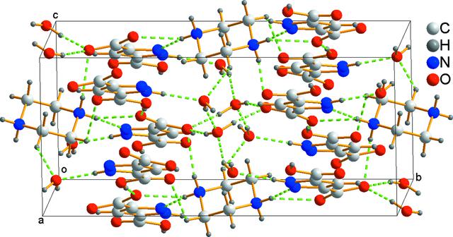 [Figure 2]