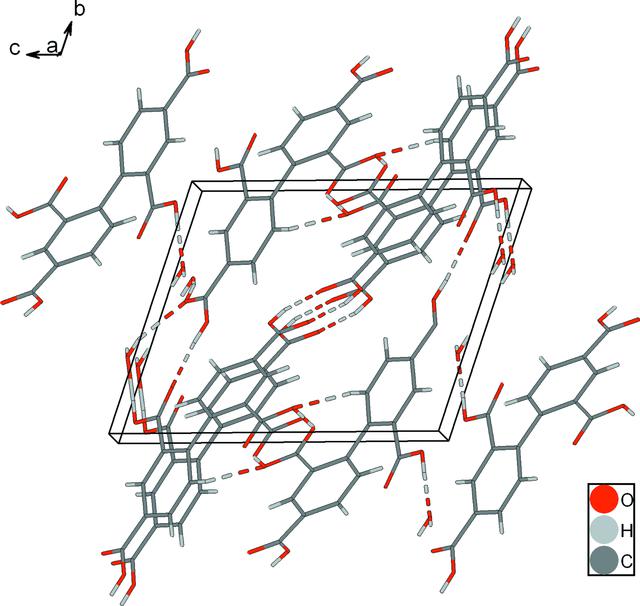 [Figure 2]