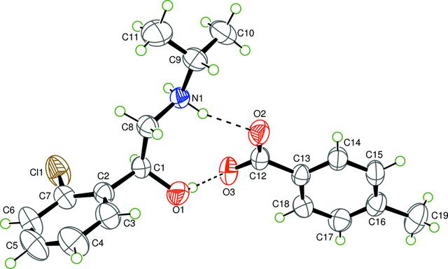 [Figure 1]