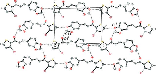 [Figure 2]