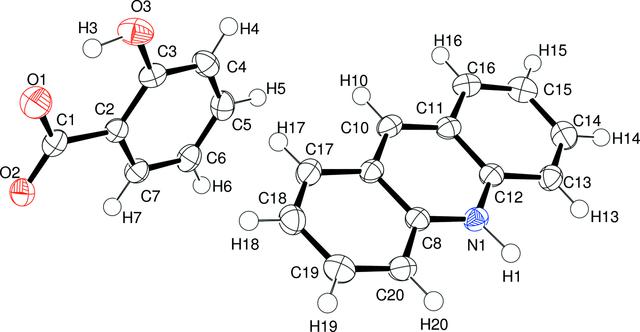 [Figure 1]