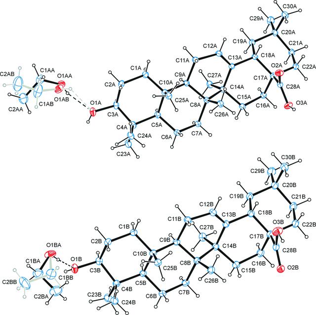 [Figure 1]