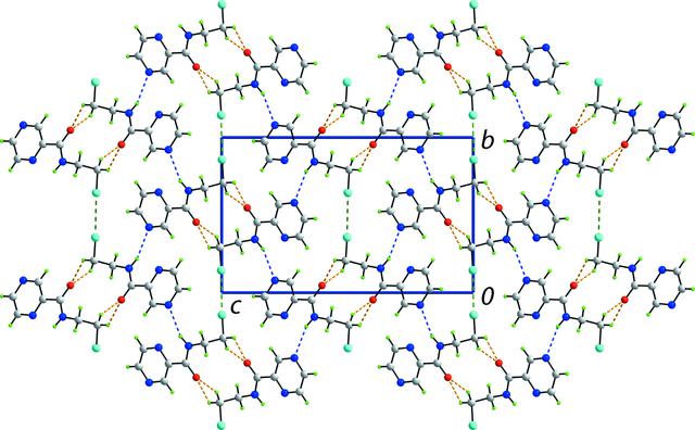 [Figure 3]