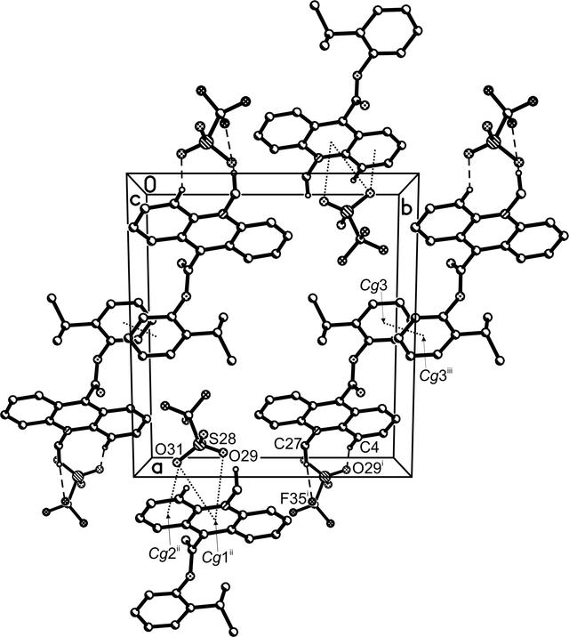 [Figure 2]