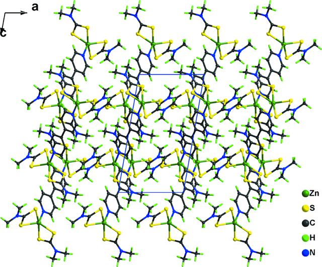 [Figure 3]