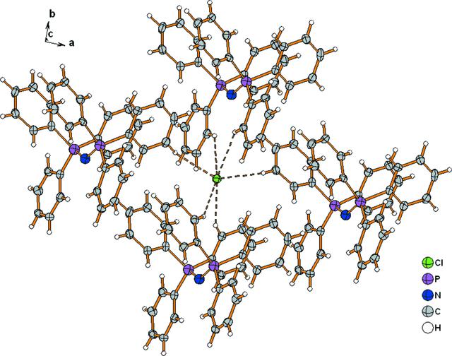 [Figure 2]