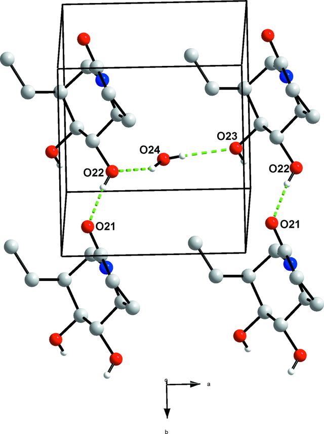 [Figure 2]