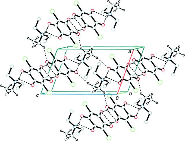 [Figure 2]