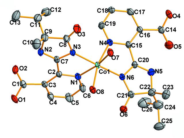 [Figure 1]