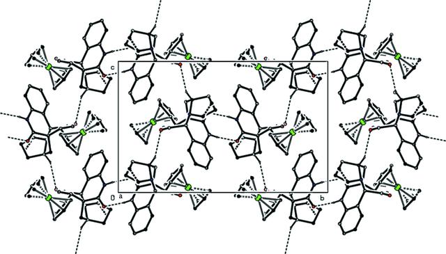 [Figure 2]