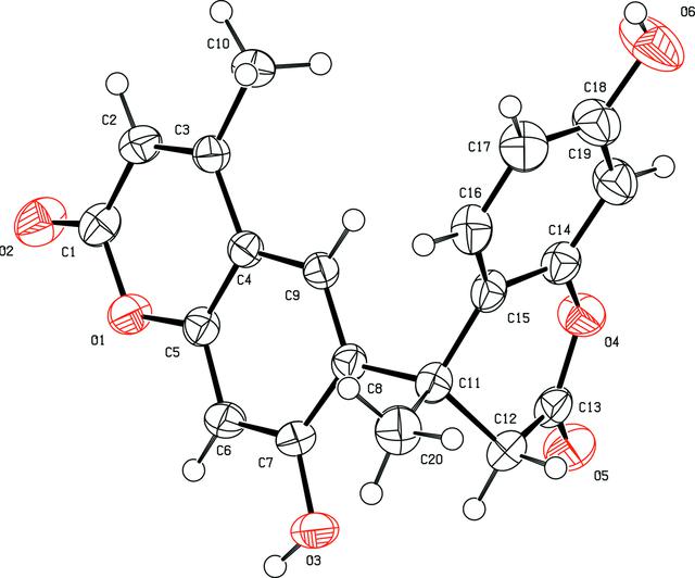 [Figure 1]