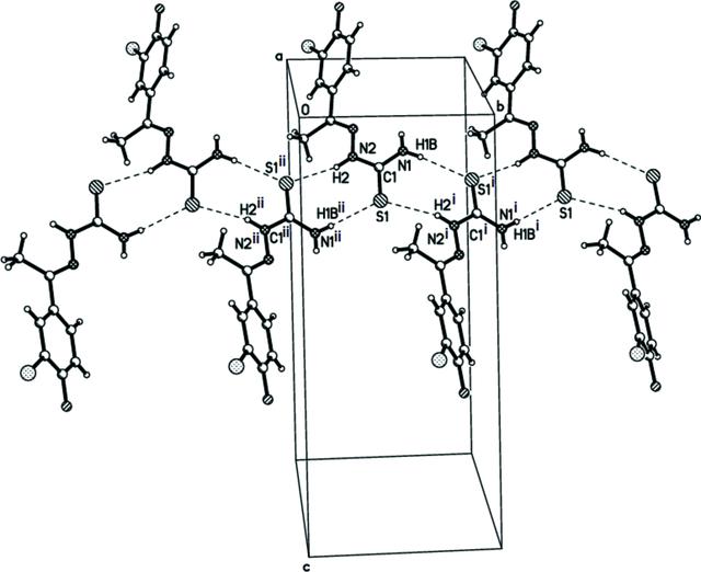 [Figure 3]