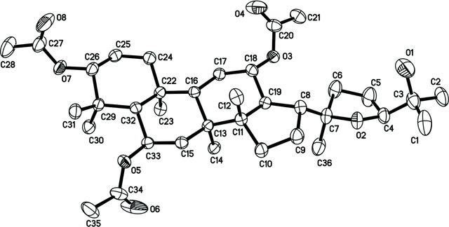 [Figure 1]