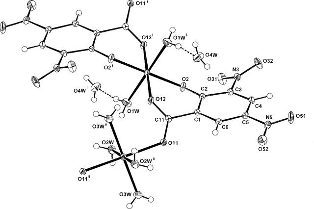 [Figure 1]