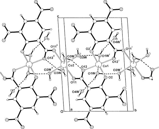 [Figure 2]