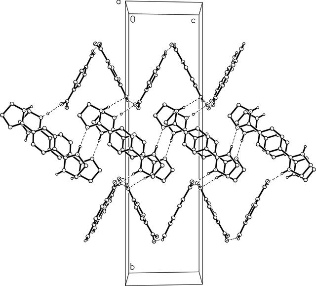 [Figure 2]