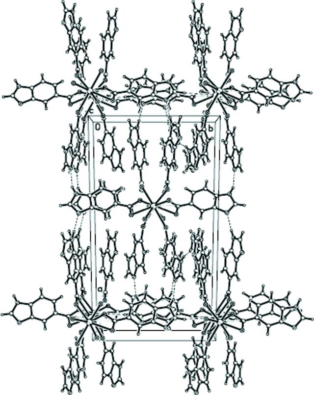 [Figure 2]