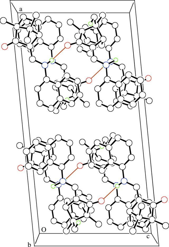 [Figure 2]