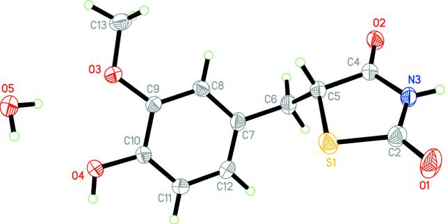 [Figure 1]