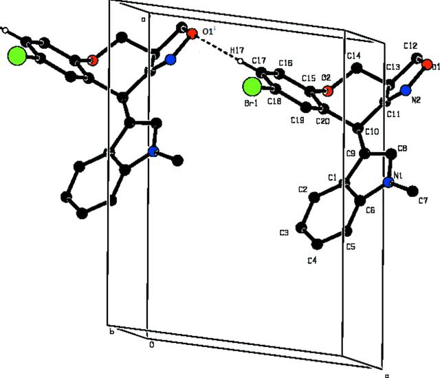 [Figure 2]