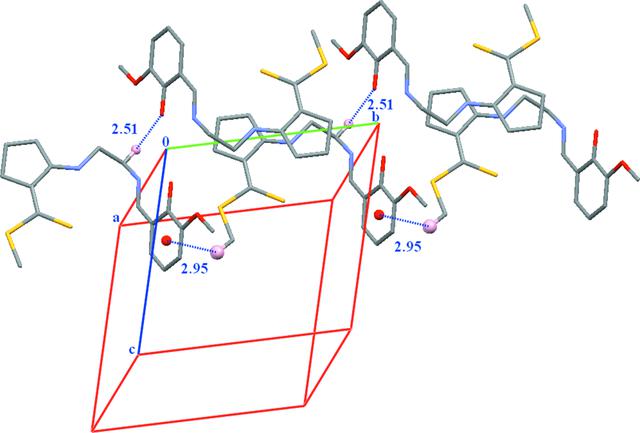 [Figure 2]