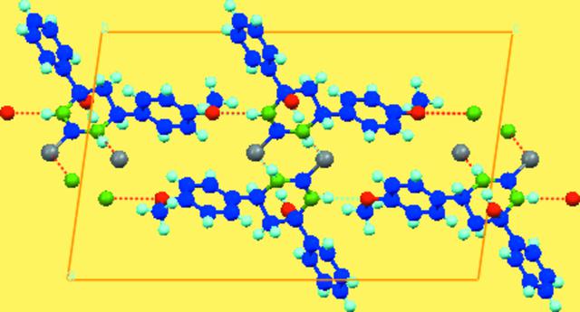 [Figure 2]