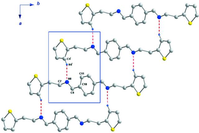 [Figure 2]