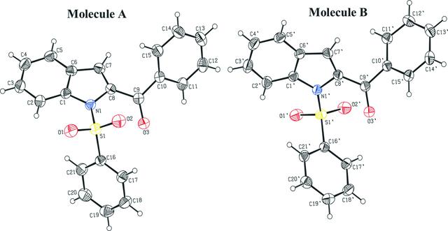 [Figure 1]