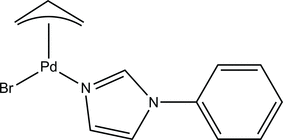 [Scheme 1]