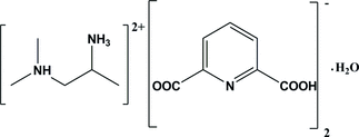 [Scheme 1]