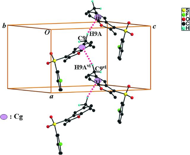 [Figure 3]