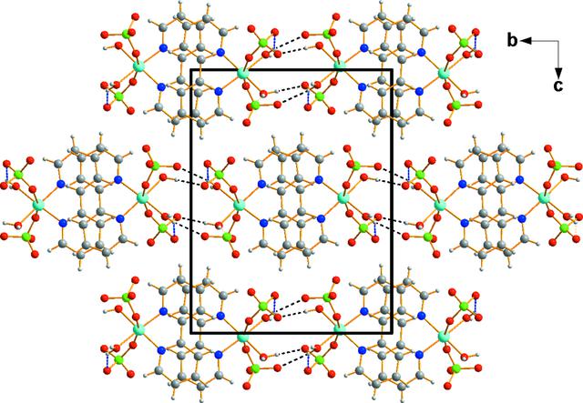 [Figure 3]